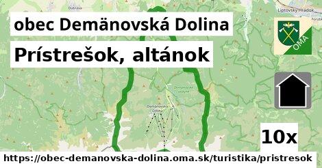 Prístrešok, altánok, obec Demänovská Dolina