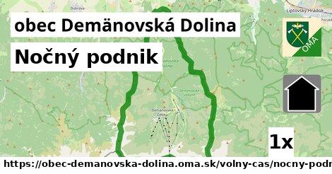 Nočný podnik, obec Demänovská Dolina