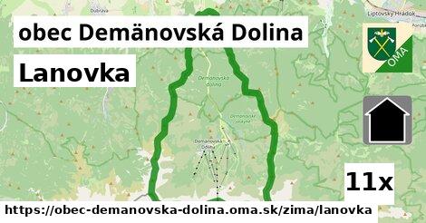 Lanovka, obec Demänovská Dolina