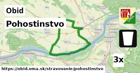 Pohostinstvo, Obid