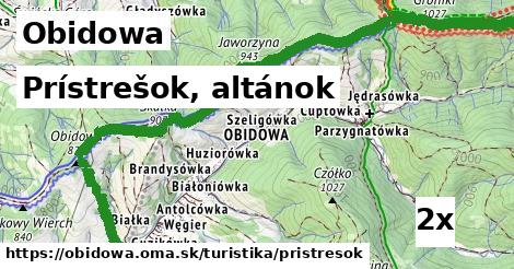 Prístrešok, altánok, Obidowa