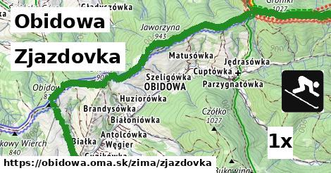 Zjazdovka, Obidowa