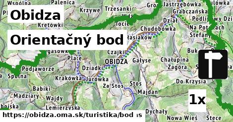 Orientačný bod, Obidza