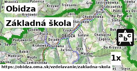 základná škola v Obidza