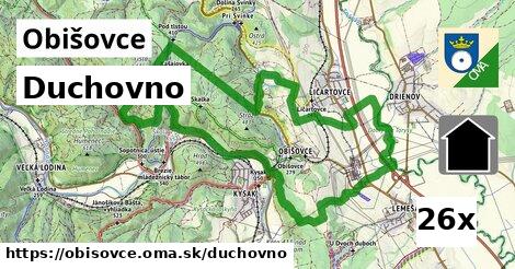 duchovno v Obišovce