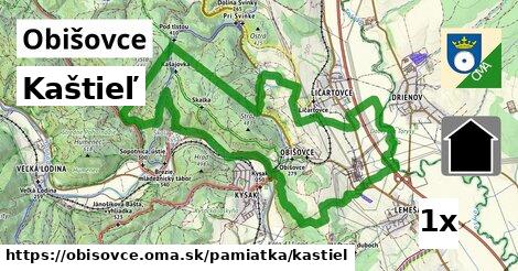 Kaštieľ, Obišovce