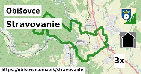 stravovanie v Obišovce