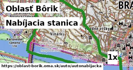 Nabíjacia stanica, Oblasť Bôrik