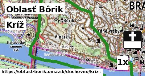 Kríž, Oblasť Bôrik