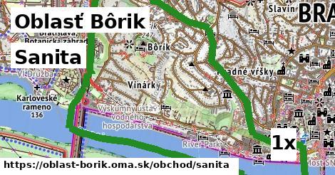 Sanita, Oblasť Bôrik