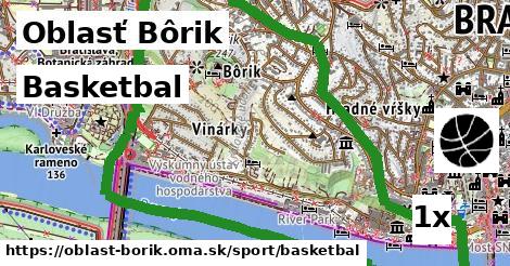 Basketbal, Oblasť Bôrik