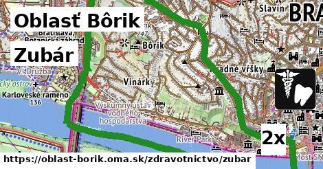 Zubár, Oblasť Bôrik