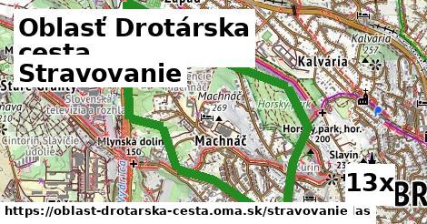 stravovanie v Oblasť Drotárska cesta