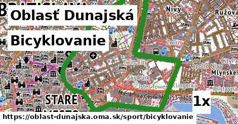 bicyklovanie v Oblasť Dunajská