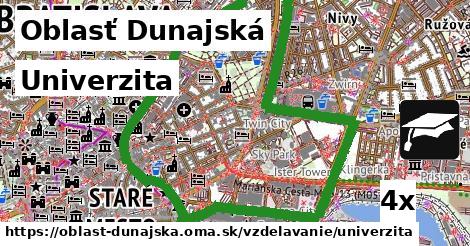 Univerzita, Oblasť Dunajská