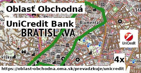 UniCredit Bank, Oblasť Obchodná