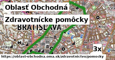 Zdravotnícke pomôcky, Oblasť Obchodná