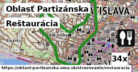 Reštaurácia, Oblasť Partizánska