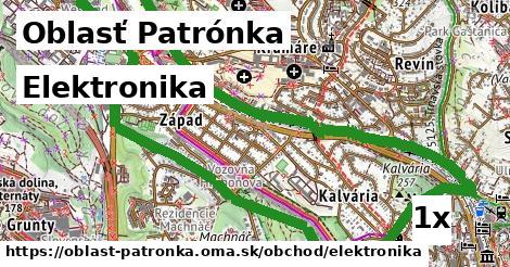 Elektronika, Oblasť Patrónka