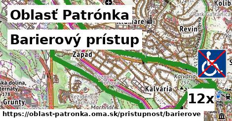 Barierový prístup, Oblasť Patrónka