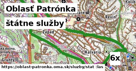 štátne služby, Oblasť Patrónka