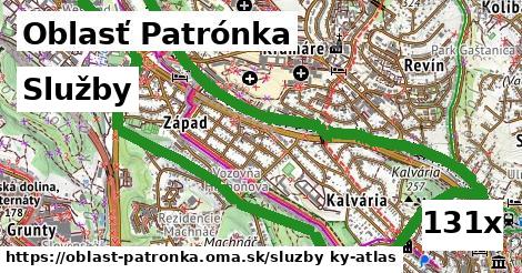 služby v Oblasť Patrónka