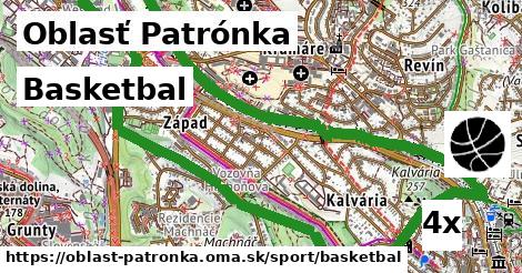 Basketbal, Oblasť Patrónka