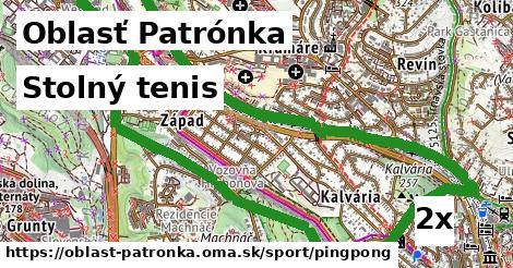 stolný tenis v Oblasť Patrónka