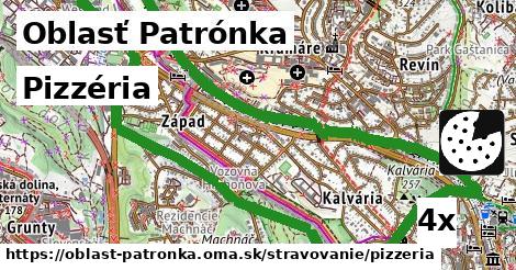 Pizzéria, Oblasť Patrónka