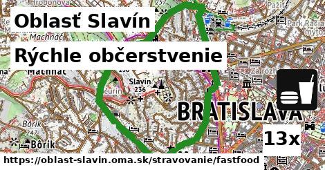 Všetky body v Oblasť Slavín