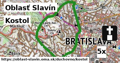 Kostol, Oblasť Slavín