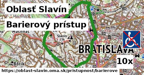 Barierový prístup, Oblasť Slavín