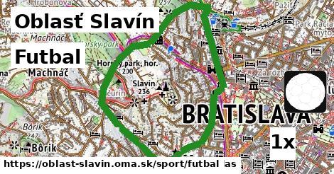 Futbal, Oblasť Slavín