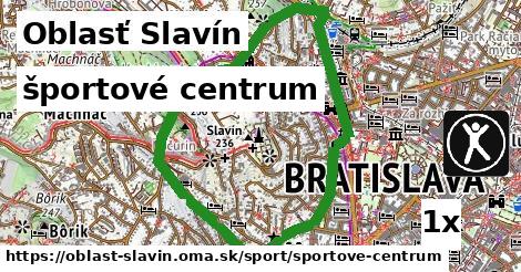 športové centrum, Oblasť Slavín