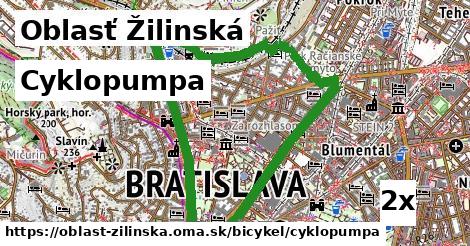 Cyklopumpa, Oblasť Žilinská