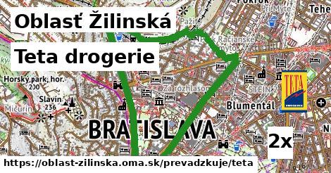 Teta drogerie, Oblasť Žilinská