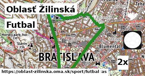 Futbal, Oblasť Žilinská