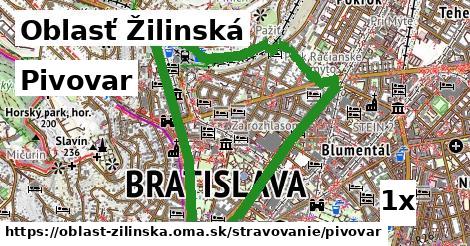 Pivovar, Oblasť Žilinská