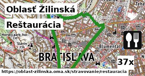 Reštaurácia, Oblasť Žilinská