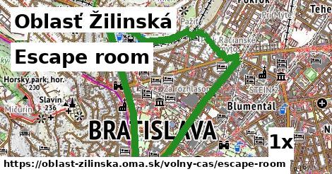 Escape room, Oblasť Žilinská