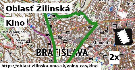 kino v Oblasť Žilinská