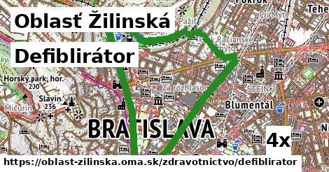 Defiblirátor, Oblasť Žilinská