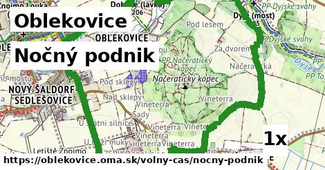 nočný podnik v Oblekovice