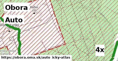 auto v Obora