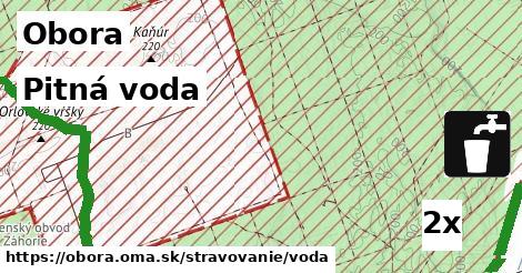 Pitná voda, Obora