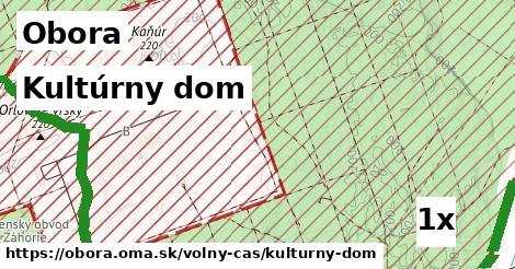 Kultúrny dom, Obora