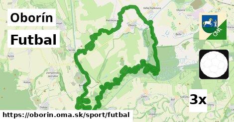 Futbal, Oborín