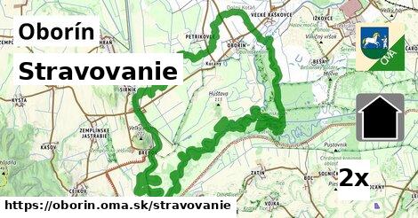 stravovanie v Oborín