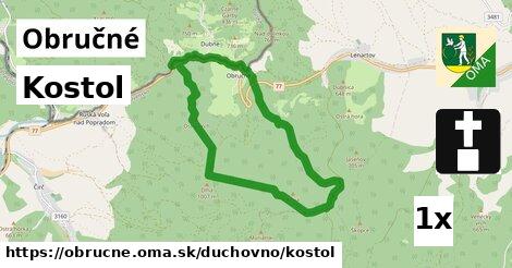 Kostol, Obručné