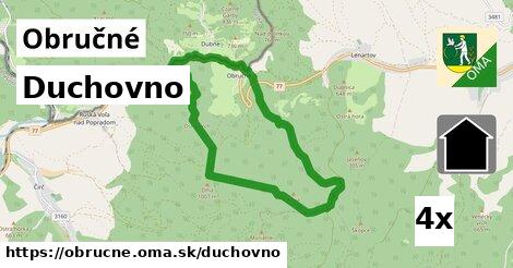 duchovno v Obručné